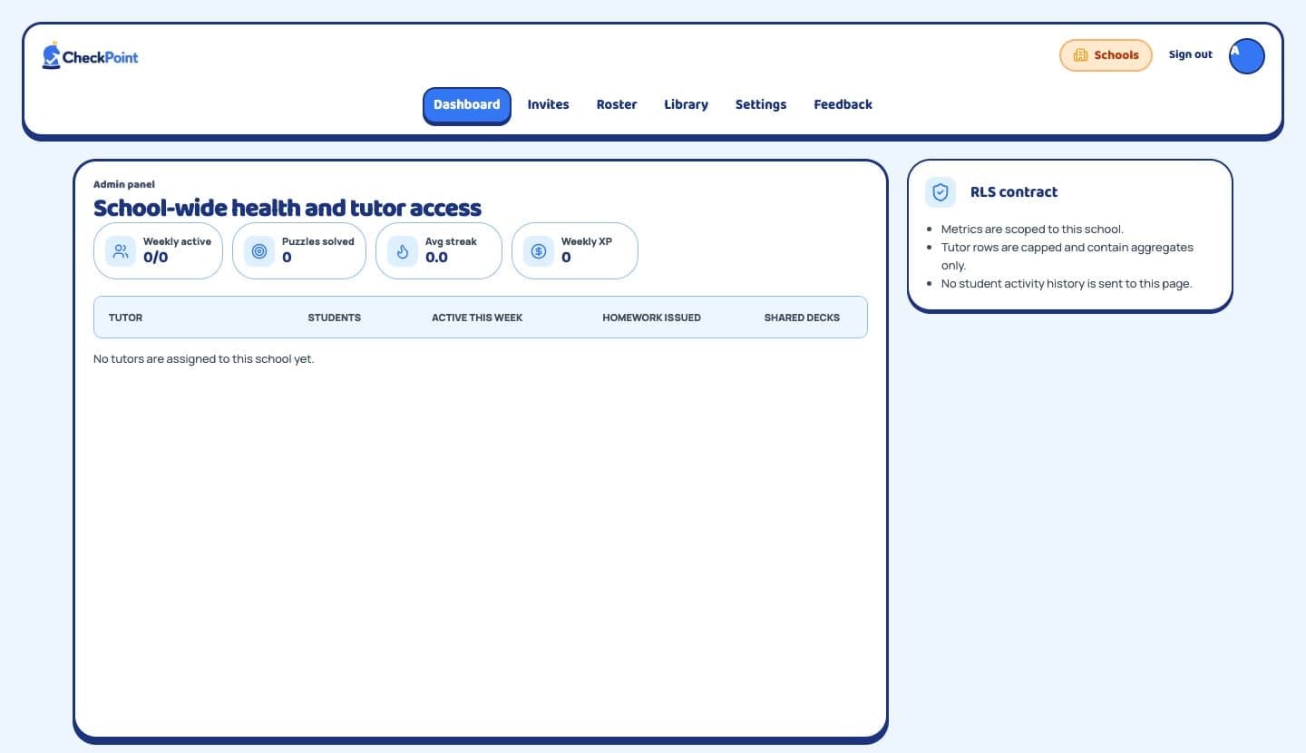 School administrator dashboard showing school metrics, tutor roster, and privacy controls